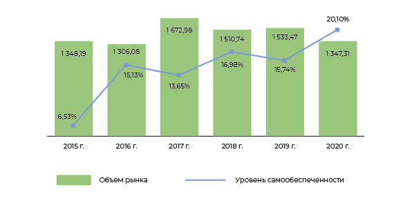 Графики_цветы-04.jpg